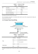 Предварительный просмотр 8 страницы JXCT JXBS-3001-TH-RS User Manual