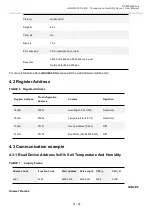 Предварительный просмотр 11 страницы JXCT JXBS-3001-TH-RS User Manual