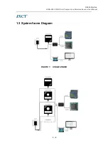 Preview for 3 page of JXCT JXBS-3001-TR-RS User Manual