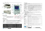 Preview for 4 page of JYE Tech DSO Shell 150 User Manual