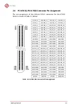 Preview for 19 page of JYTEK 6743X Series User Manual