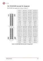 Preview for 27 page of JYTEK 6743X Series User Manual