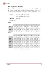 Preview for 33 page of JYTEK 6743X Series User Manual