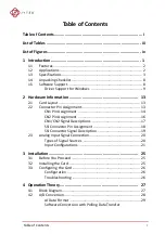 Предварительный просмотр 5 страницы JYTEK NuDAQ PCI-69222 User Manual