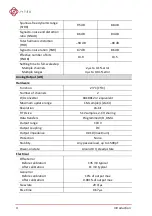 Предварительный просмотр 14 страницы JYTEK NuDAQ PCI-69222 User Manual