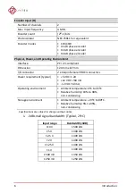 Предварительный просмотр 16 страницы JYTEK NuDAQ PCI-69222 User Manual