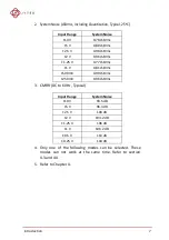 Предварительный просмотр 17 страницы JYTEK NuDAQ PCI-69222 User Manual