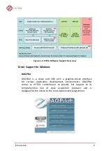 Предварительный просмотр 19 страницы JYTEK NuDAQ PCI-69222 User Manual