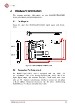 Предварительный просмотр 23 страницы JYTEK NuDAQ PCI-69222 User Manual