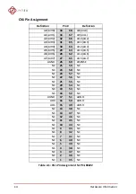 Предварительный просмотр 24 страницы JYTEK NuDAQ PCI-69222 User Manual