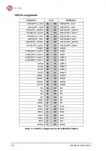 Предварительный просмотр 26 страницы JYTEK NuDAQ PCI-69222 User Manual