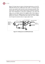 Предварительный просмотр 33 страницы JYTEK NuDAQ PCI-69222 User Manual