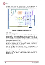 Предварительный просмотр 38 страницы JYTEK NuDAQ PCI-69222 User Manual