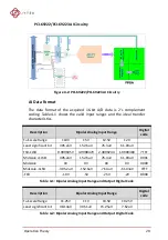 Предварительный просмотр 39 страницы JYTEK NuDAQ PCI-69222 User Manual