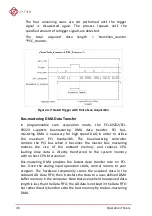 Предварительный просмотр 46 страницы JYTEK NuDAQ PCI-69222 User Manual