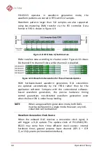 Предварительный просмотр 50 страницы JYTEK NuDAQ PCI-69222 User Manual