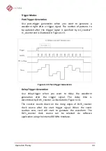 Предварительный просмотр 53 страницы JYTEK NuDAQ PCI-69222 User Manual