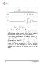 Предварительный просмотр 54 страницы JYTEK NuDAQ PCI-69222 User Manual