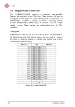 Предварительный просмотр 58 страницы JYTEK NuDAQ PCI-69222 User Manual