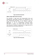 Предварительный просмотр 62 страницы JYTEK NuDAQ PCI-69222 User Manual