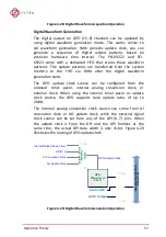 Предварительный просмотр 67 страницы JYTEK NuDAQ PCI-69222 User Manual