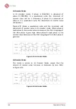 Предварительный просмотр 70 страницы JYTEK NuDAQ PCI-69222 User Manual