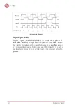 Предварительный просмотр 72 страницы JYTEK NuDAQ PCI-69222 User Manual