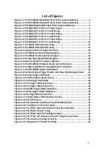 Preview for 6 page of JYTEK PCI-69816H User Manual