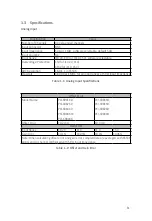 Предварительный просмотр 9 страницы JYTEK PCI-69816H User Manual