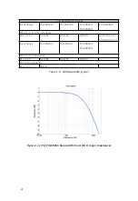 Предварительный просмотр 10 страницы JYTEK PCI-69816H User Manual