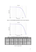 Preview for 11 page of JYTEK PCI-69816H User Manual