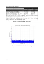 Preview for 12 page of JYTEK PCI-69816H User Manual