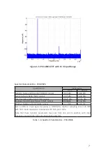 Preview for 13 page of JYTEK PCI-69816H User Manual