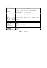 Preview for 17 page of JYTEK PCI-69816H User Manual