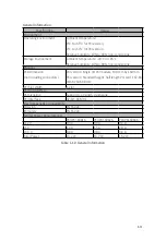 Preview for 19 page of JYTEK PCI-69816H User Manual