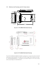 Preview for 21 page of JYTEK PCI-69816H User Manual