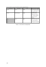 Preview for 22 page of JYTEK PCI-69816H User Manual