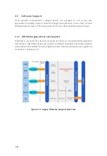 Предварительный просмотр 24 страницы JYTEK PCI-69816H User Manual