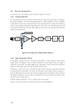 Предварительный просмотр 26 страницы JYTEK PCI-69816H User Manual