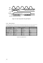 Preview for 28 page of JYTEK PCI-69816H User Manual