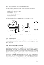 Preview for 29 page of JYTEK PCI-69816H User Manual