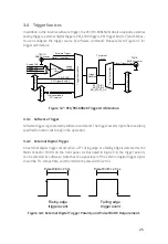 Preview for 31 page of JYTEK PCI-69816H User Manual