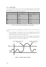 Preview for 32 page of JYTEK PCI-69816H User Manual