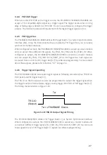 Предварительный просмотр 33 страницы JYTEK PCI-69816H User Manual