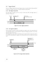 Preview for 34 page of JYTEK PCI-69816H User Manual