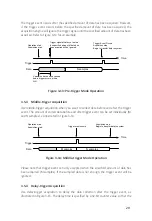 Preview for 35 page of JYTEK PCI-69816H User Manual