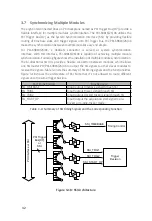 Preview for 38 page of JYTEK PCI-69816H User Manual