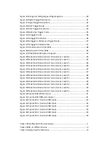 Предварительный просмотр 4 страницы JYTEK PCIe-6301 Series User Manual