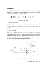 Предварительный просмотр 9 страницы JYTEK PCIe-6301 Series User Manual