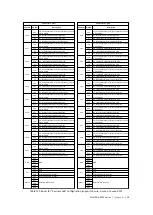 Предварительный просмотр 19 страницы JYTEK PCIe-6301 Series User Manual